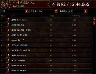 暗黑破坏神3国服玉魂巫医Boss战策略分享