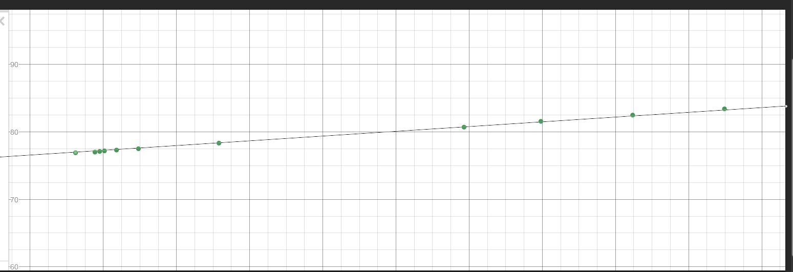 面板伤害与面板DPS的联系 如何计算面板DPS