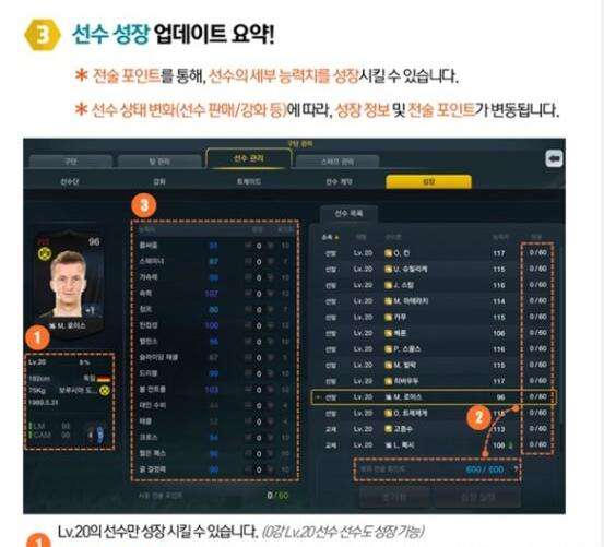 韩服推出加点模式 FIFAOL3老将或迎来春天