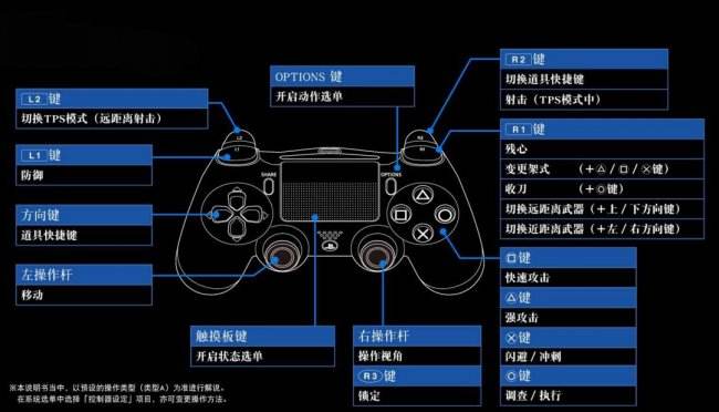 仁王操作上手图：手柄按键、战斗快捷键介绍
