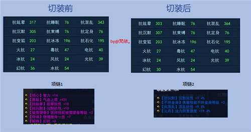 切装要怎么搞 新倩女平民辅助奶养成攻略