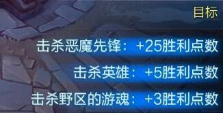 十分钟就疯狂杀戮:血月杀模式实战心得