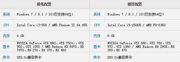 鞭尸侮辱对手！《荣耀战魂》PC中文版下载 