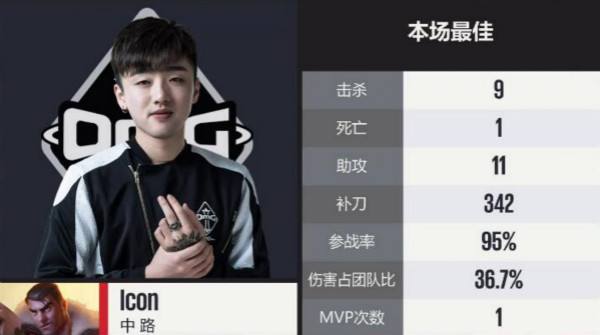 全华班双双取胜 RNG四胜一负登顶A组