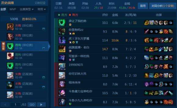 lol四驱兄弟是哪4个 lol四驱兄弟事件揭秘