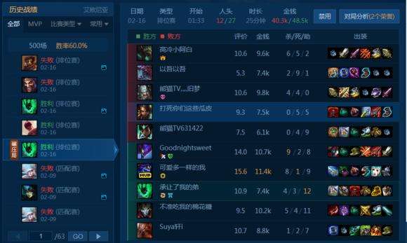 lol四驱兄弟是哪4个 lol四驱兄弟事件揭秘