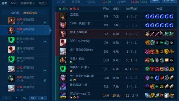 lol四驱兄弟是哪4个 lol四驱兄弟事件揭秘