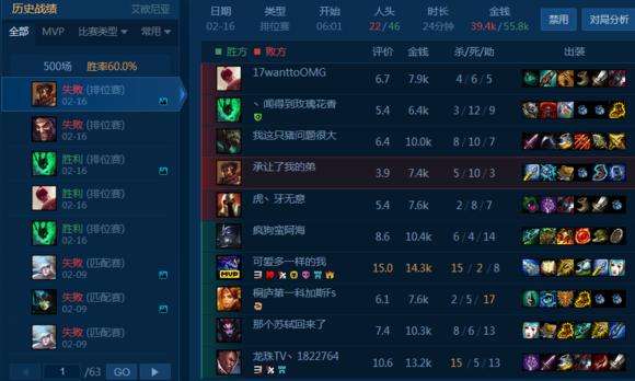 lol四驱兄弟是哪4个 lol四驱兄弟事件揭秘