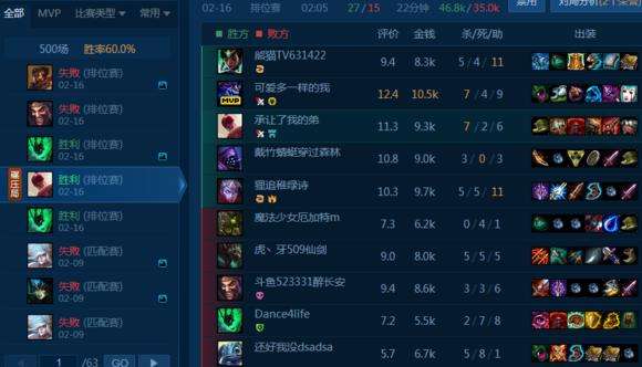 lol四驱兄弟是哪4个 lol四驱兄弟事件揭秘