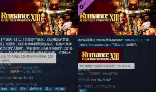 因渣优化《三国志13威力加强版》好评率仅16% 