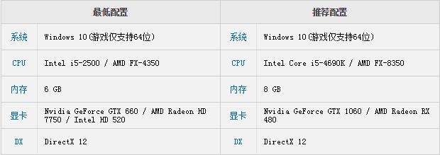 《光环战争2》官方PC正式版中文版下载