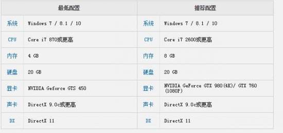 《剑风传奇无双》PC中英文正式版下载