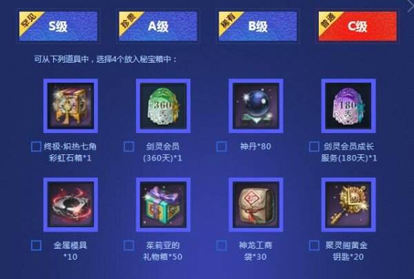 洪门秘宝再度来袭 浅谈开箱技巧与物价走势分析