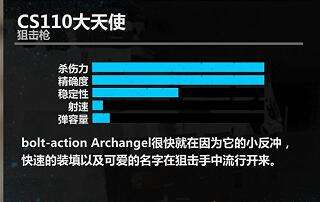 正当防卫3 新DLC武器筒子及狙击枪评测