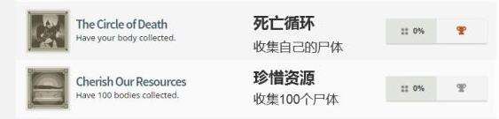 尼尔机械纪元尸体有什么用 捡尸体怎么用