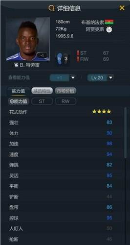 我有一匹非洲快马 FIFAOL3非洲杯球员推荐