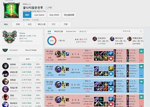 麦林炮手破甲流出装 uzi破败黑切小炮全程无敌