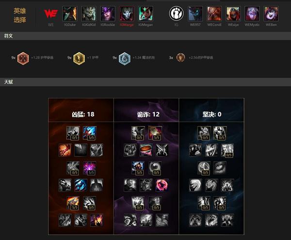 细节见真章!LPL赛事符文天赋系统正式上线