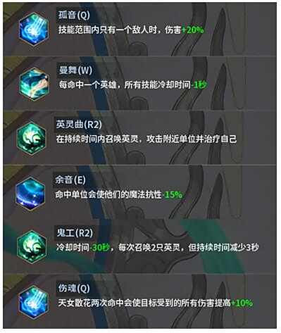 第十域新英雄飞天极致输出攻略 赶快上车