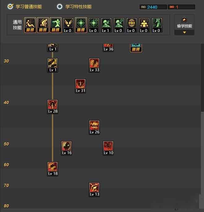 DNF血法师二觉怎么加点 新职业觉醒刷图攻略