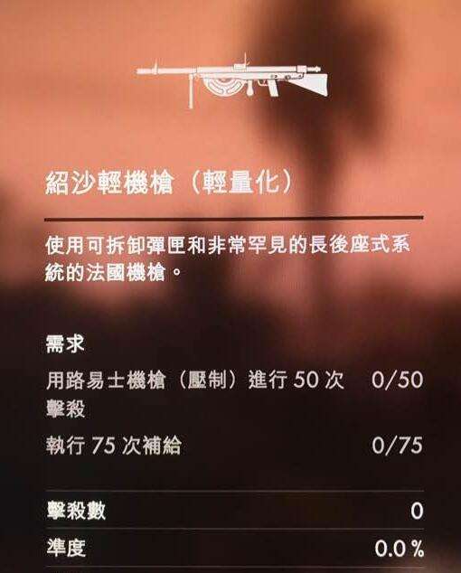 战地1誓死坚守DLC新武器怎么解锁 解锁条件一览 