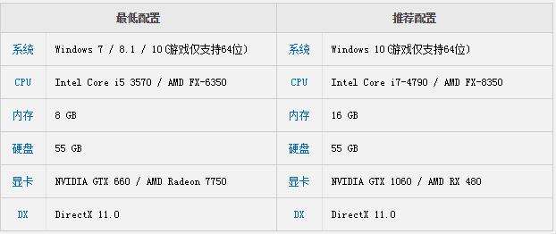《质量效应仙女座》PC豪华版正式版下载