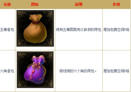 新倩女幽魂雷峰塔任务怎么做 雷峰塔攻略