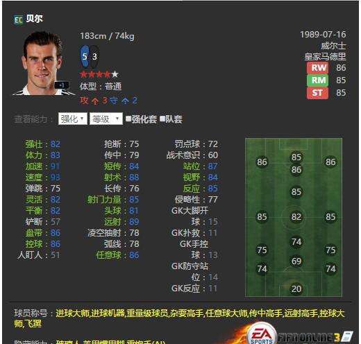 fifa online3边锋推荐 大圣贝尔的优势