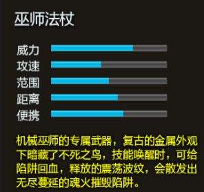 逆战新版本抢先95式-离子风暴与幽冥古堡