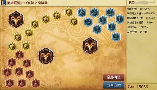 坦克们最爱石裔誓约 这些野辅或将成为热门