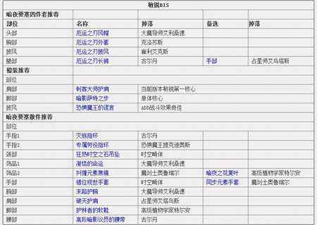 魔兽世界7.2盗贼毕业推荐 凝结的命运都需