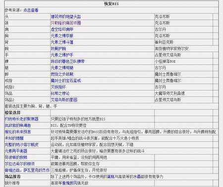 魔兽世界7.1.5毕业装备推荐 萨满三系一览