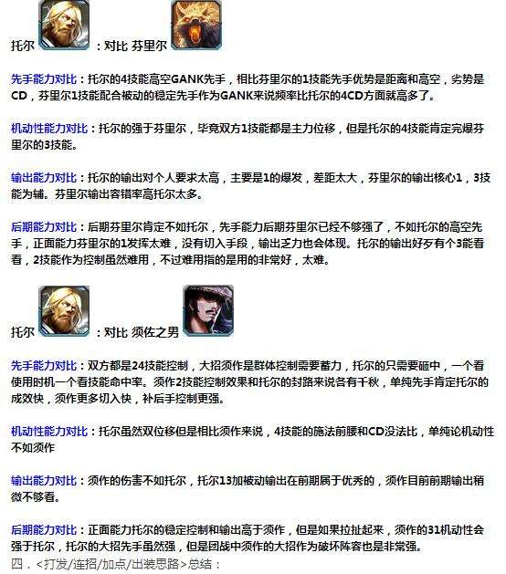 神明优劣个人总结篇 神之浩劫北欧雷神托尔