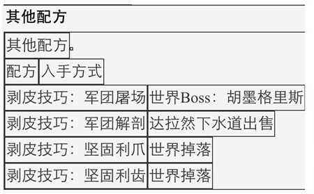 魔兽世界老地精的商业心得 剥皮如何赚大钱