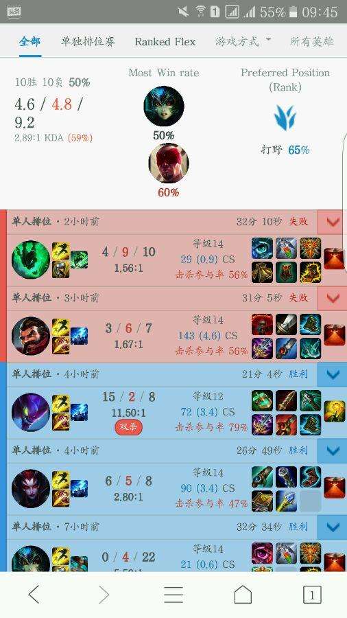 内幕爆料MLXG没上场的原因 RNG管理层太死板克扣工资!