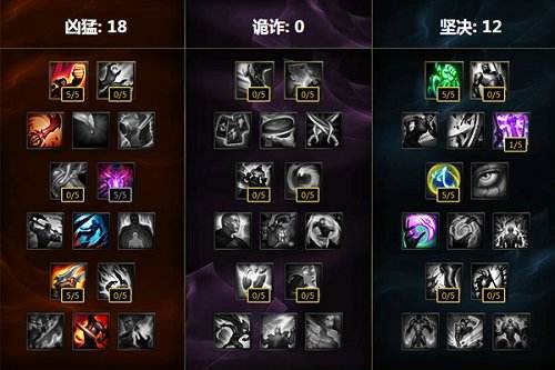 LPL大事记回顾:AD位迎来变革 WE实力八连胜