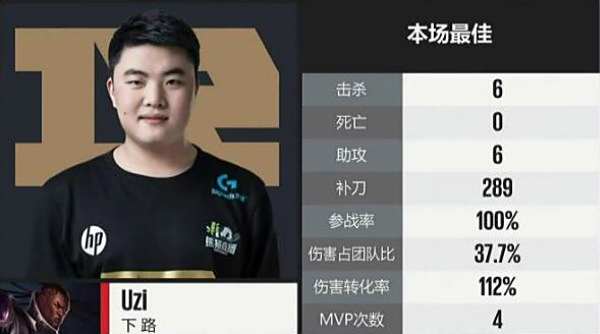 LPL大事记回顾:AD位迎来变革 WE实力八连胜