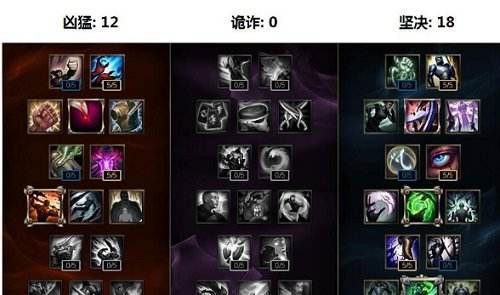 lol7.6版本加里奥怎么出装 加里奥S7符文天赋