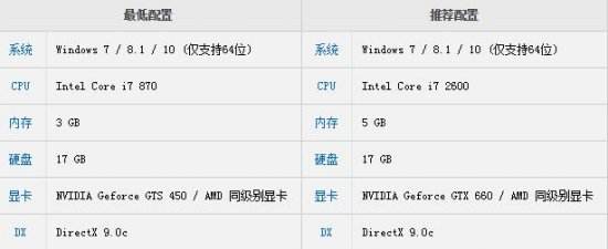 《讨鬼传2》PC正式版中文汉化版下载发布