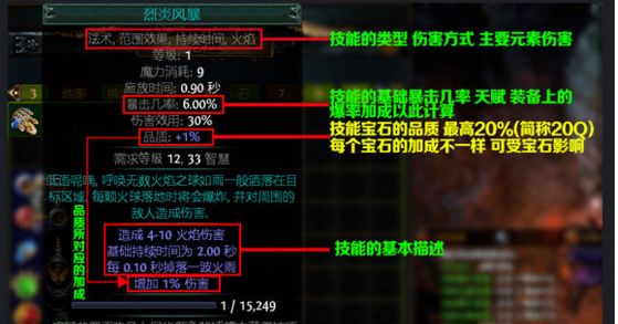 技能宝石系统详解 萌新教学系列之技能介绍