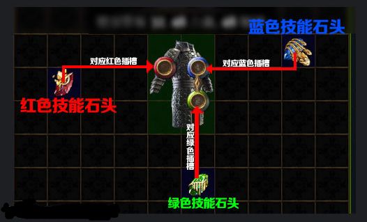 技能宝石系统详解 萌新教学系列之技能介绍