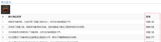 技能宝石系统详解 萌新教学系列之技能介绍