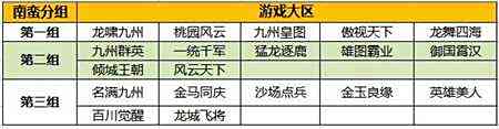 御龙在天新闻3月29日青龙战区版本更新公告