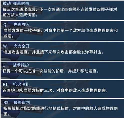 真御姐加女漢子誰敢來剛 指揮官黛安攻略