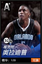 哪些球星实用 NBA2KOL好用的球星推荐