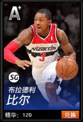 哪些球星實(shí)用 NBA2KOL好用的球星推薦