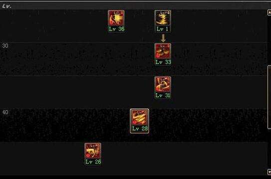 dnf逐风者二觉3.28开启 风神刷图加点一览