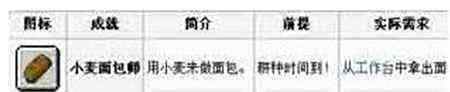 我的世界面包攻略 我的世界面包属性合成
