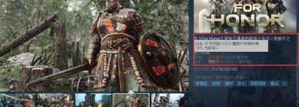 多半差评！《荣耀战魂》Steam口碑急转直下 
