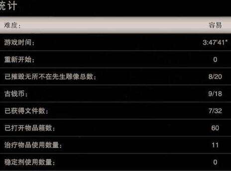 《生化危机7》四小时通关打法技巧详细解析